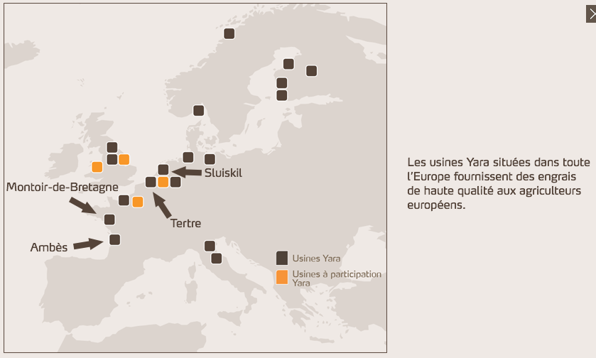 Les usines Yara en Europe 