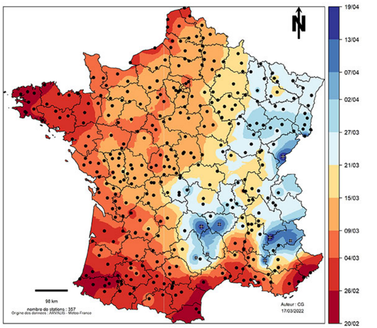 graphique article N tester.png