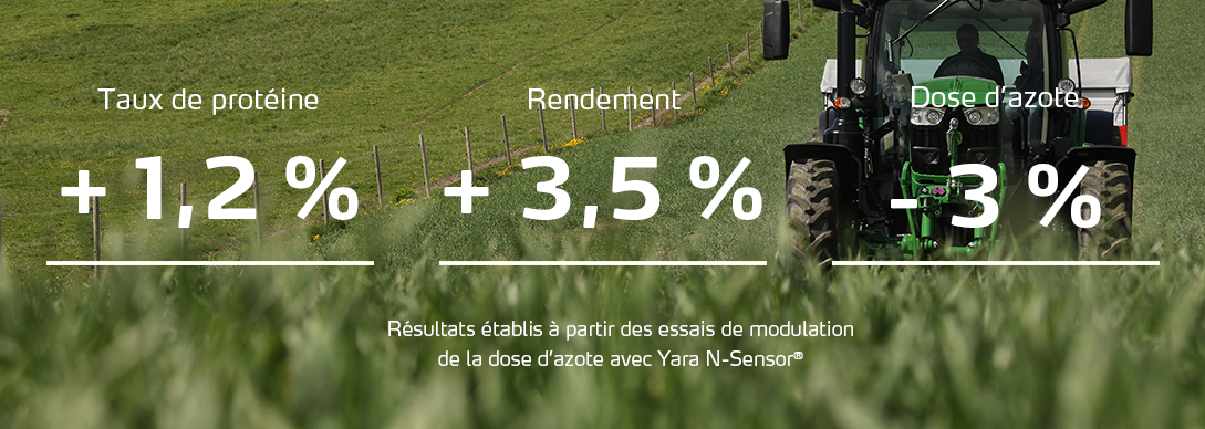 Infographie sur les résultats d'un épandage précis et régulier