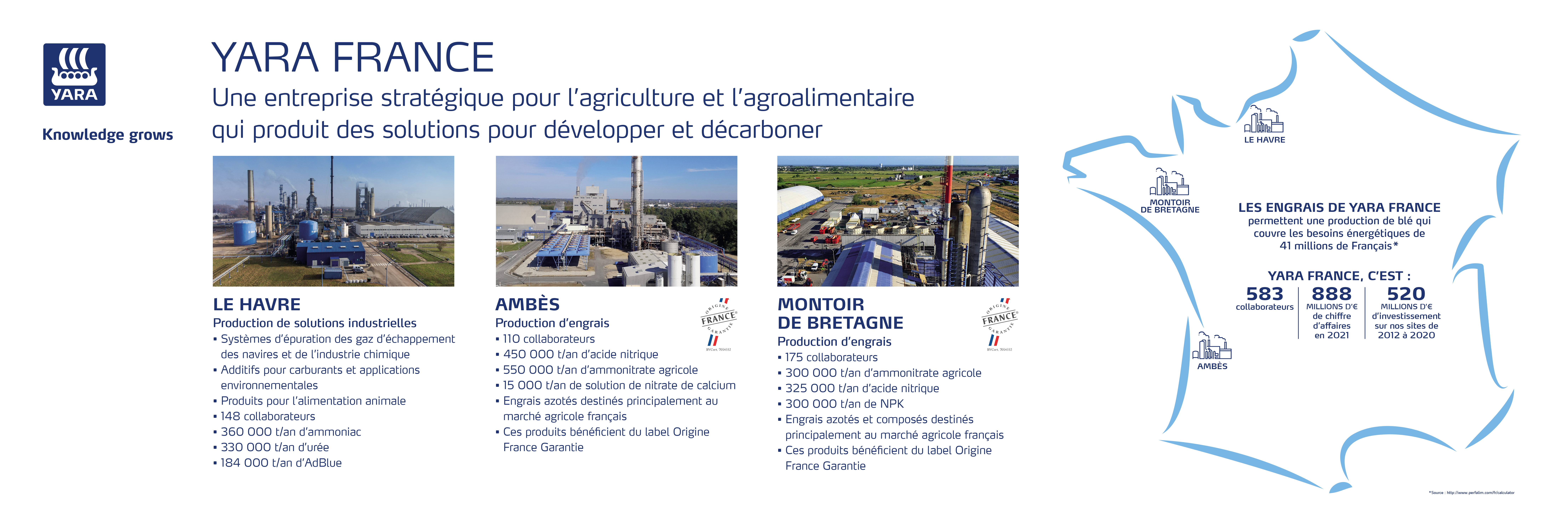 Carte de France & Focus sur les sites Yara 22-02-15.png