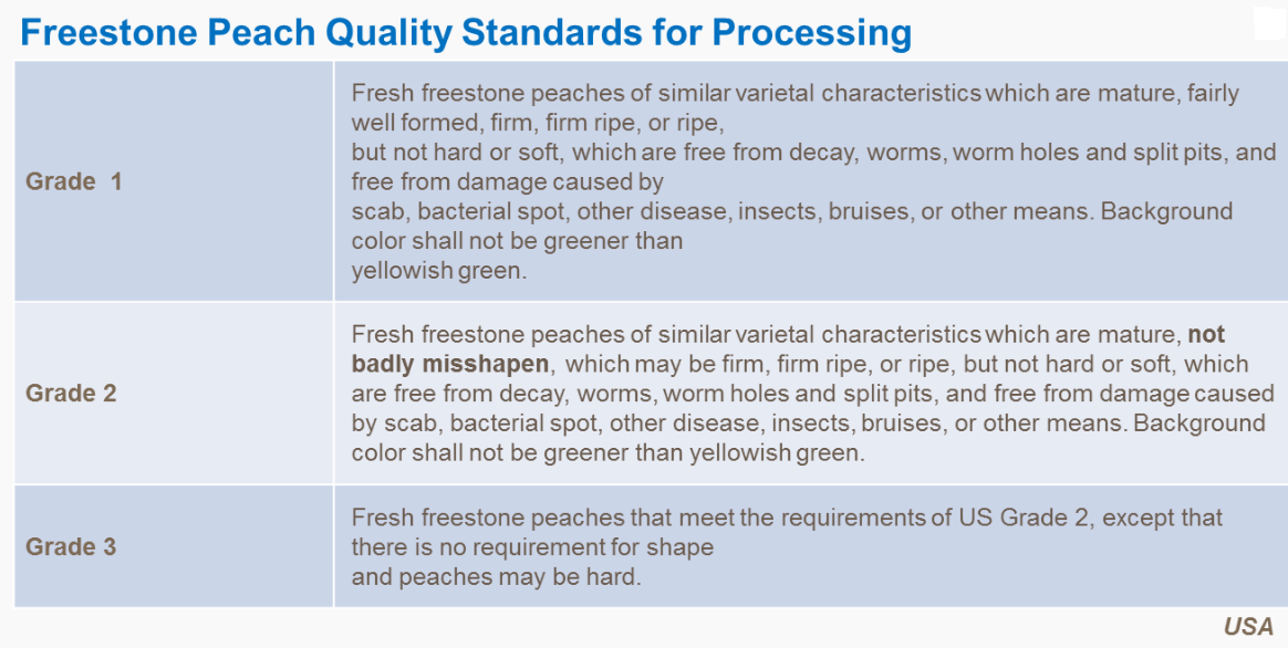 Normes de qualité de pêche Freestone pour le traitement