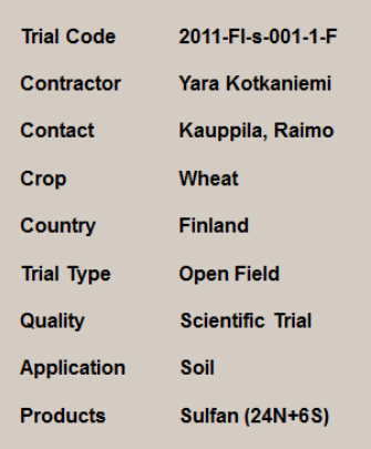 Références essais blé printemps